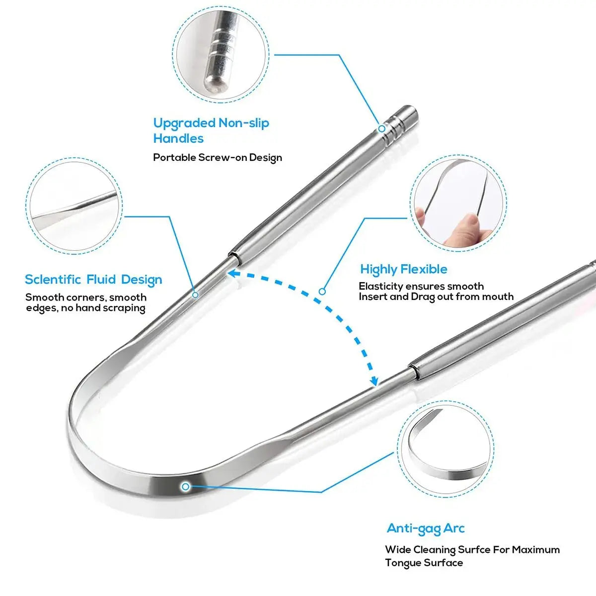3PCS Tongue Scraper, Stainless Steel Tongue Scrapers, Tounge Scraper Cleaner, Professional Tongue Brush,Tongue Coating Remover